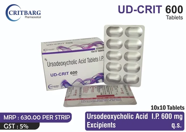 Simethicone Infant <span>Colic Drops</span>